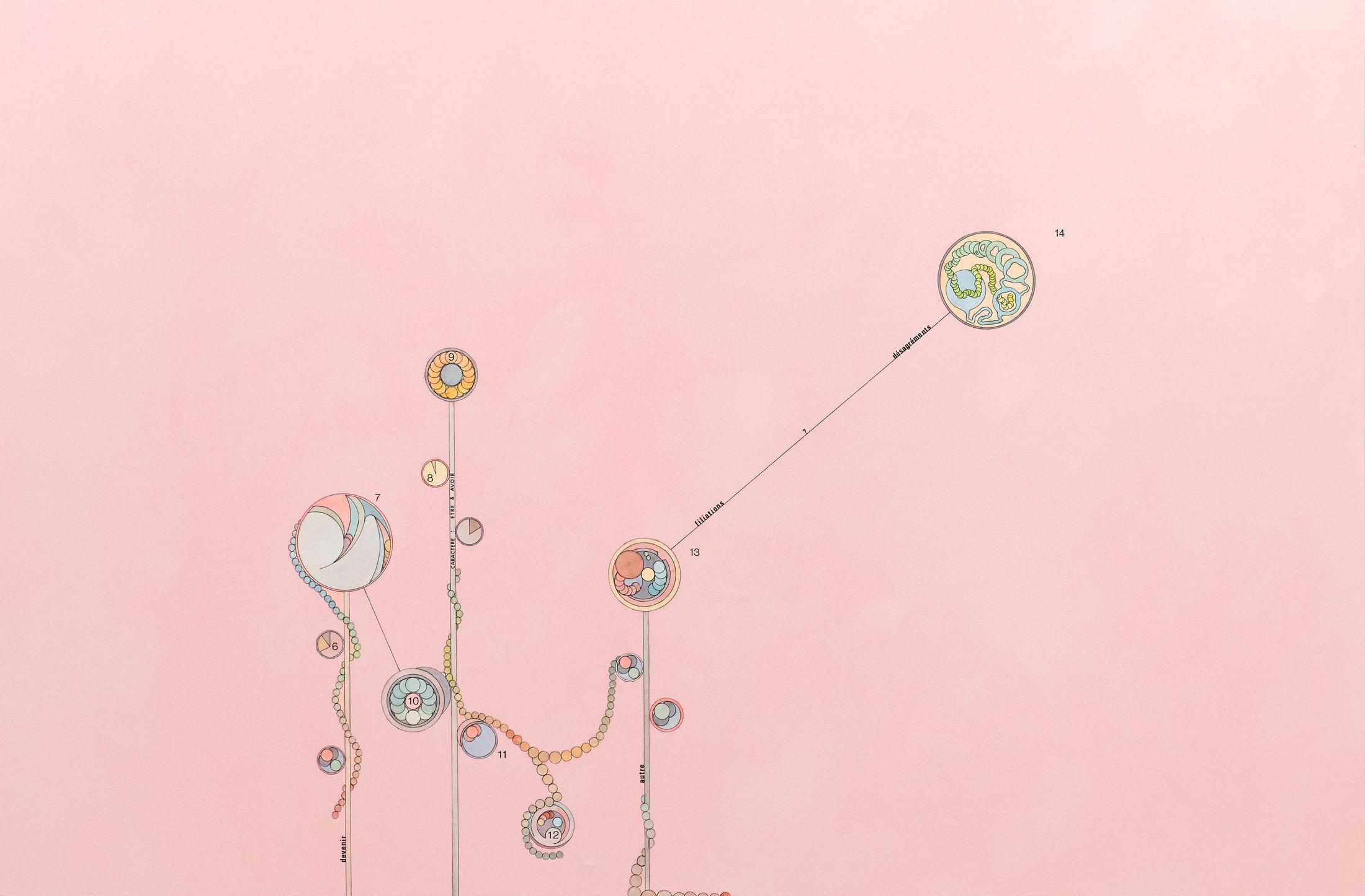 Exhibition View Alan Schmalz «Panorama; view on Alan Schmalz, filiations ? désagréments, 2021» at Sentiment, Zurich, 2021 / Photo: Flavio Karrer / Courtesy: the artist and Sentiment