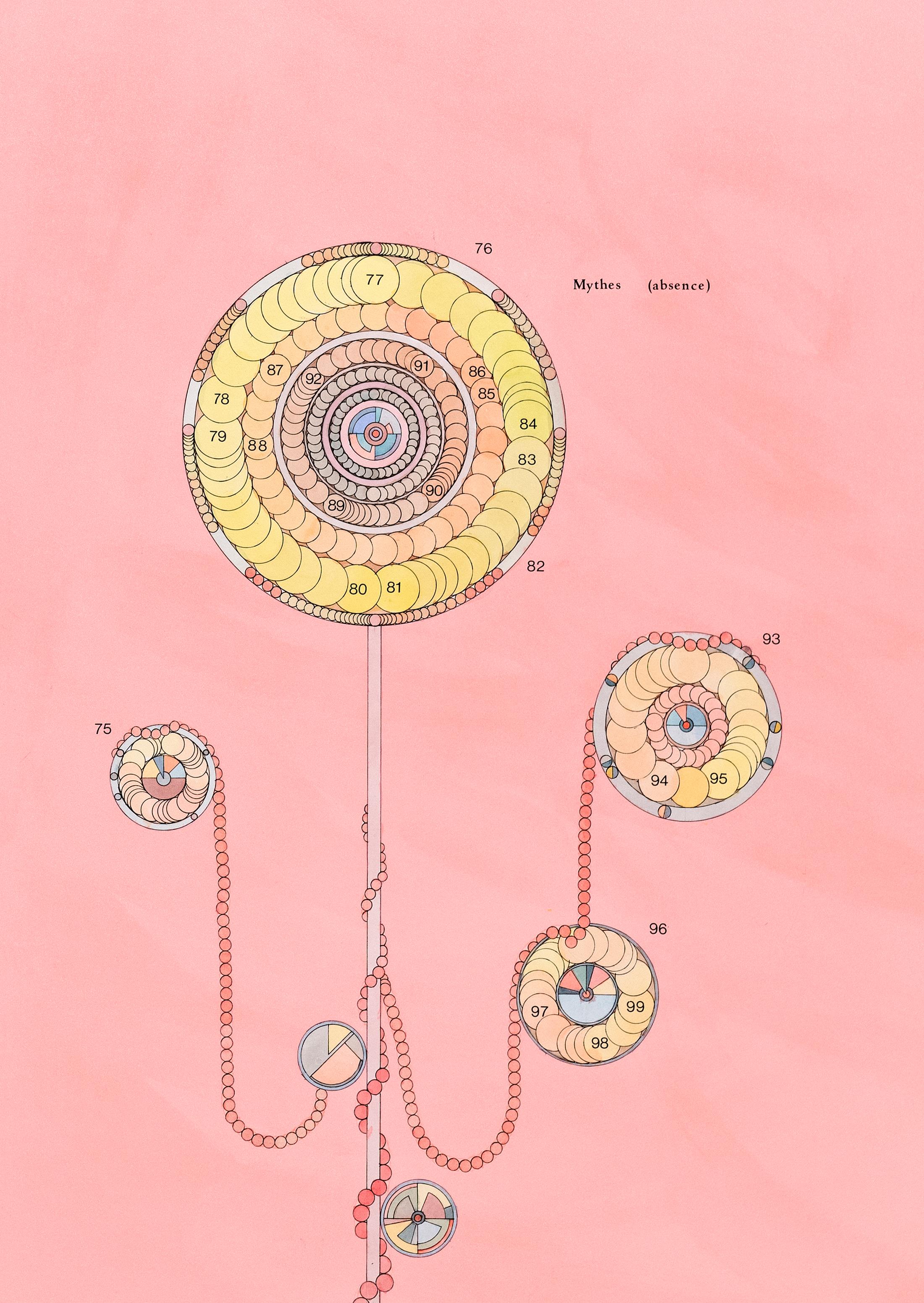 Exhibition View Alan Schmalz «Panorama; view on Alan Schmalz, mythes (absence), 2021» at Sentiment, Zurich, 2021 / Photo: Flavio Karrer / Courtesy: the artist and Sentiment