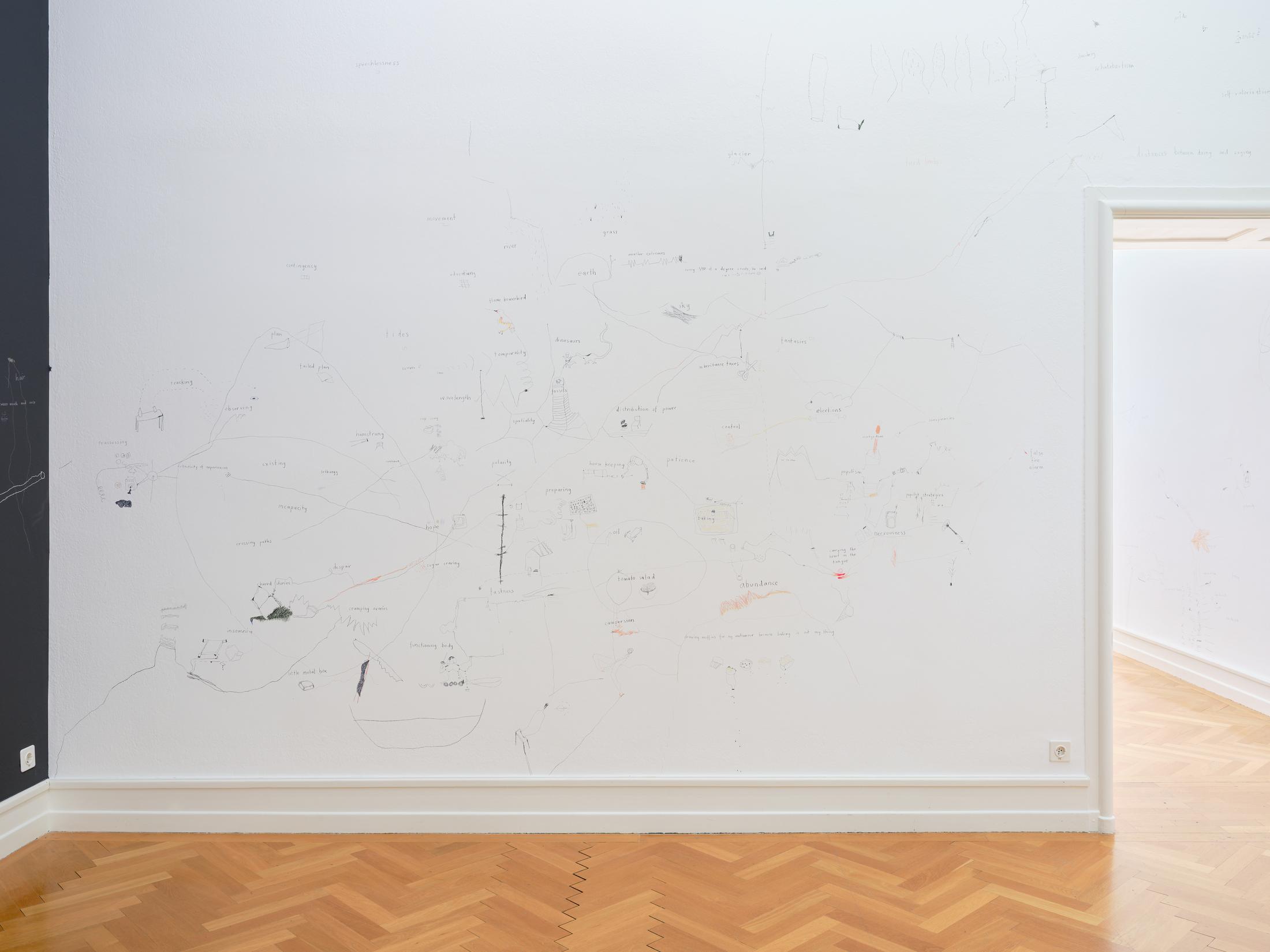 Exhibition View Solo Show Olivia Abächerli «the center and the other (title in progress), 2023/2024» at Kunsthalle Bern, Berne, 2024 / Photo: David Aebi / Courtesy: The artist and Kunsthalle Bern