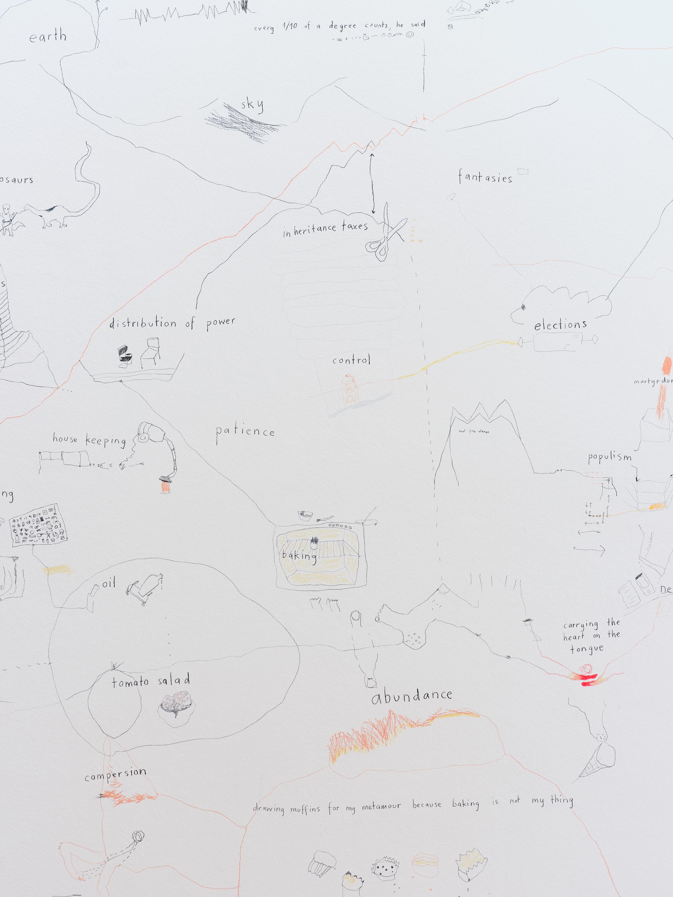 Exhibition View Solo Show Olivia Abächerli «the center and the other (title in progress), 2023/2024» at Kunsthalle Bern, Berne, 2024 / Photo: David Aebi / Courtesy: The artist and Kunsthalle Bern