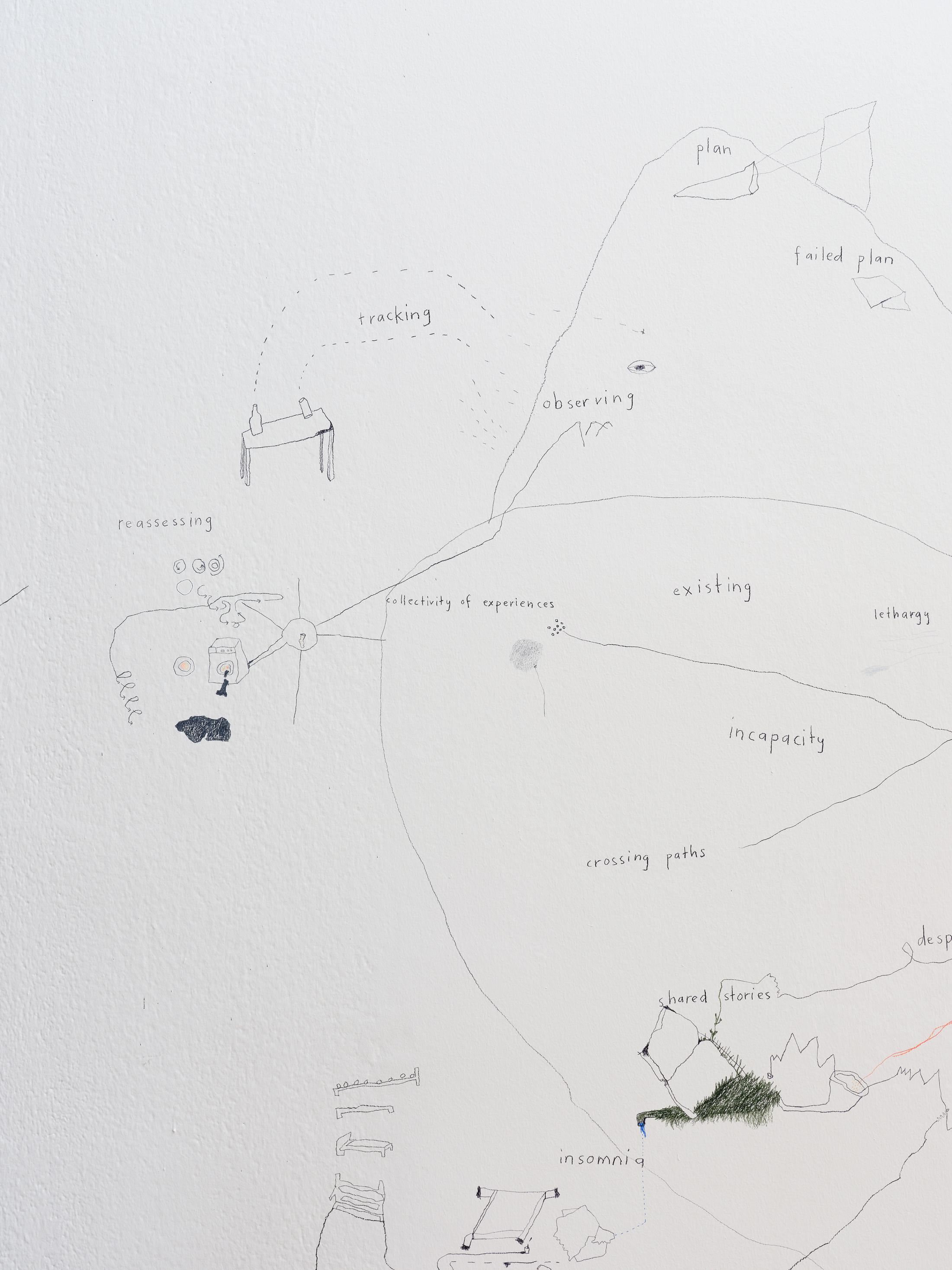 Exhibition View Solo Show Olivia Abächerli «the center and the other (title in progress), 2023/2024» at Kunsthalle Bern, Berne, 2024 / Photo: David Aebi / Courtesy: The artist and Kunsthalle Bern