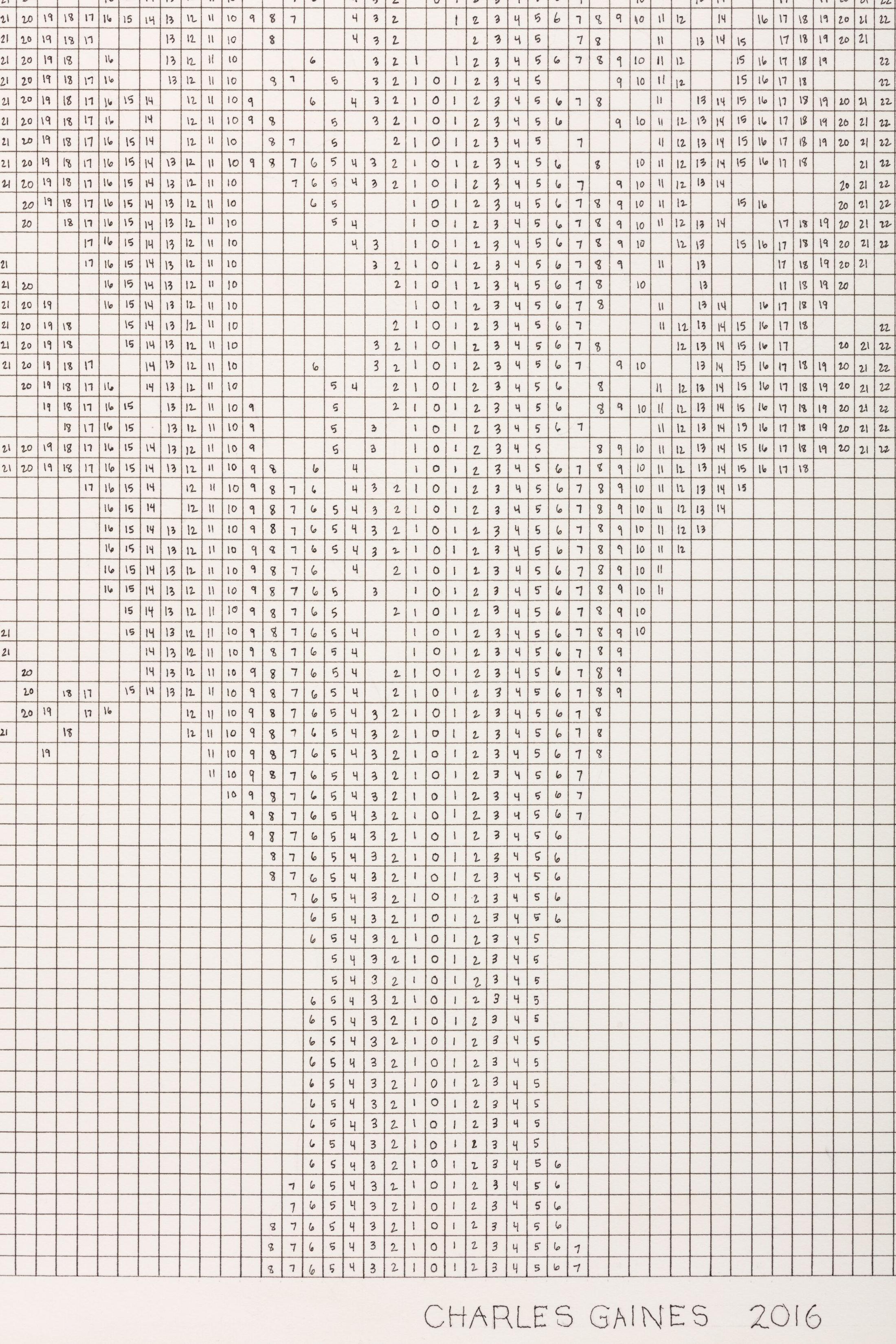 Exhibition View Charles Gaines Soloshow «Drawings; view on Numbers and Trees: Drawing 13, 2017» at Hauser & Wirth, St. Moritz, 2020 / Photo: Fredrik Nilsen / © Charles Gaines / Courtesy: the artist and Hauser & Wirth