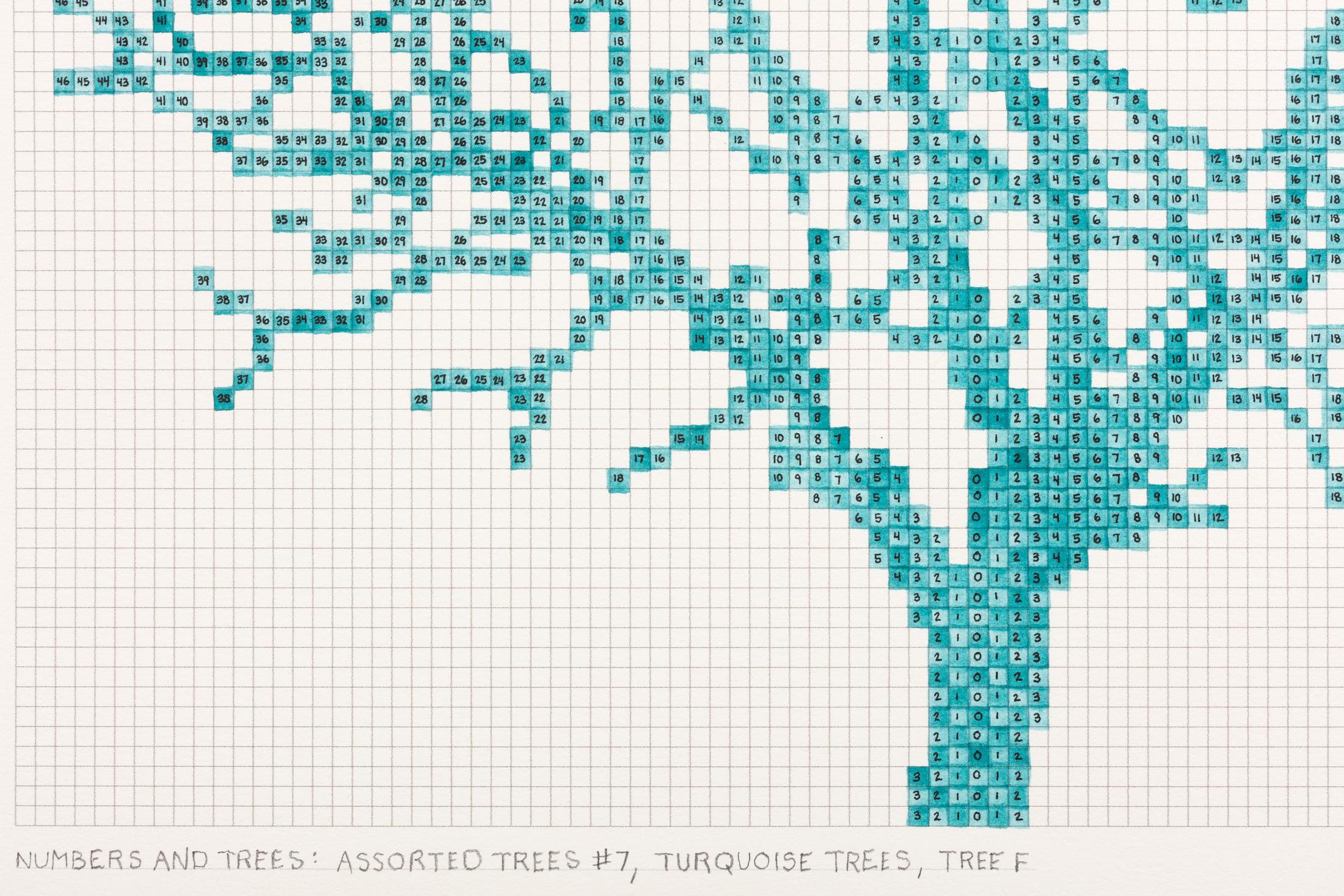 Exhibition View Charles Gaines Soloshow «Drawings; view on Numbers and Trees: Assorted Trees #7, Turquoise Trees, Tree F, 2019» at Hauser & Wirth, St. Moritz, 2020 / Photo: Fredrik Nilsen / © Charles Gaines / Courtesy: the artist and Hauser & Wirth