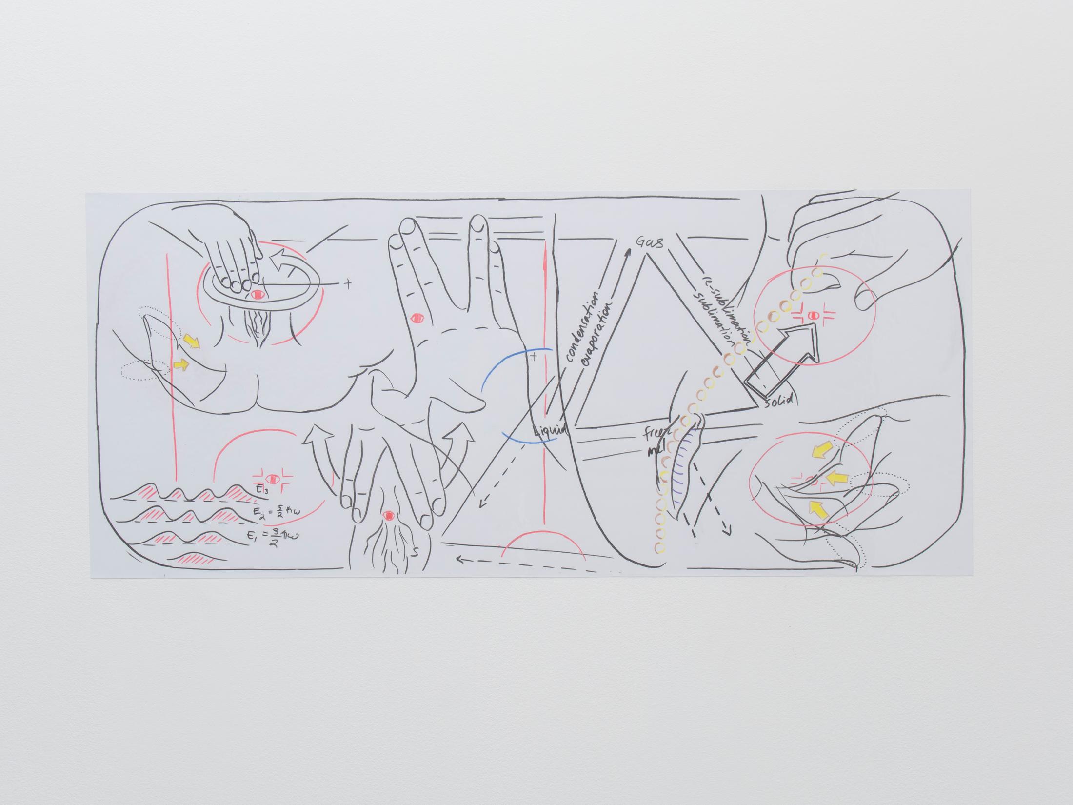 Exhibition View Groupshow «Exposition Collective; view on Ceylan Öztrük, facts saga (whiteboard edition); tactics for no game, 2019» at Silicon Malley, Prilly, 2019 / Courtesy: the artist and Silicon Malley