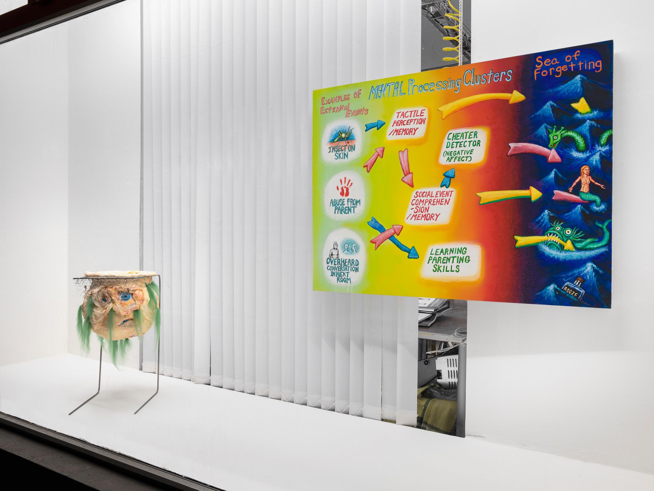 Exhibition View Groupshow «Hatch ; view on Claire van Lubeek, What's Cooking?, 2019» at Truth and Consequences, Geneva / Photo: Julien Gremaud / Courtesy: the artist and T&C