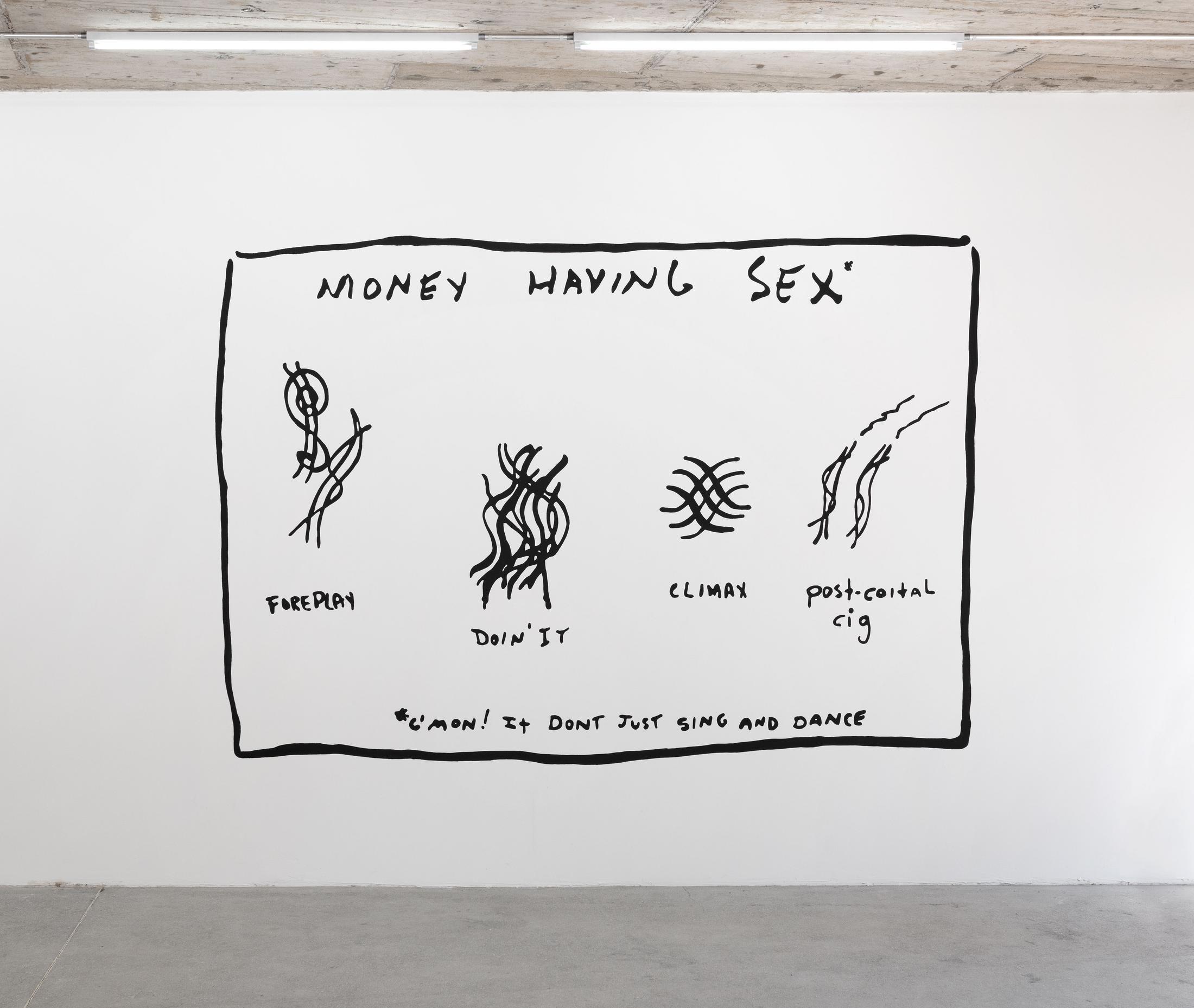 Exhibition View Group Show «Hello America; view on Jessica Diamond, Money Having Sex, 1989» at Karma International, Zurich, 2021 / Photo: Flavio Karrer / Courtesy: the artist and Karma International